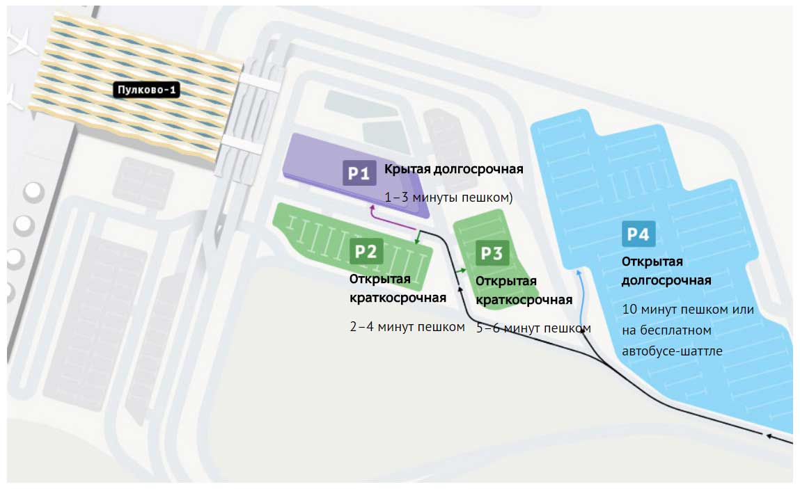 Аэропорт питера пулково как добраться. Схема парковок аэропорта Пулково Санкт-Петербург. Схема парковок аэропорта Пулково 1. Краткосрочная парковка Пулково. Парковка р2 в Пулково.