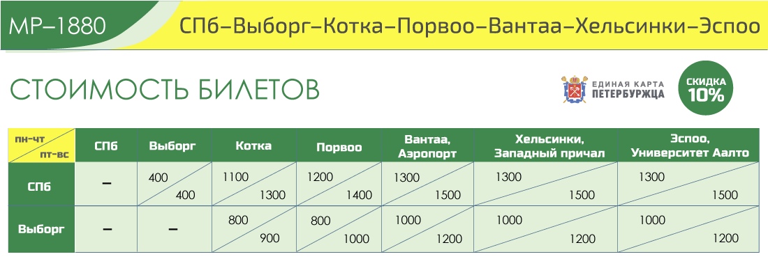 Купить Билет Санкт Петербург Хельсинки Автовокзал